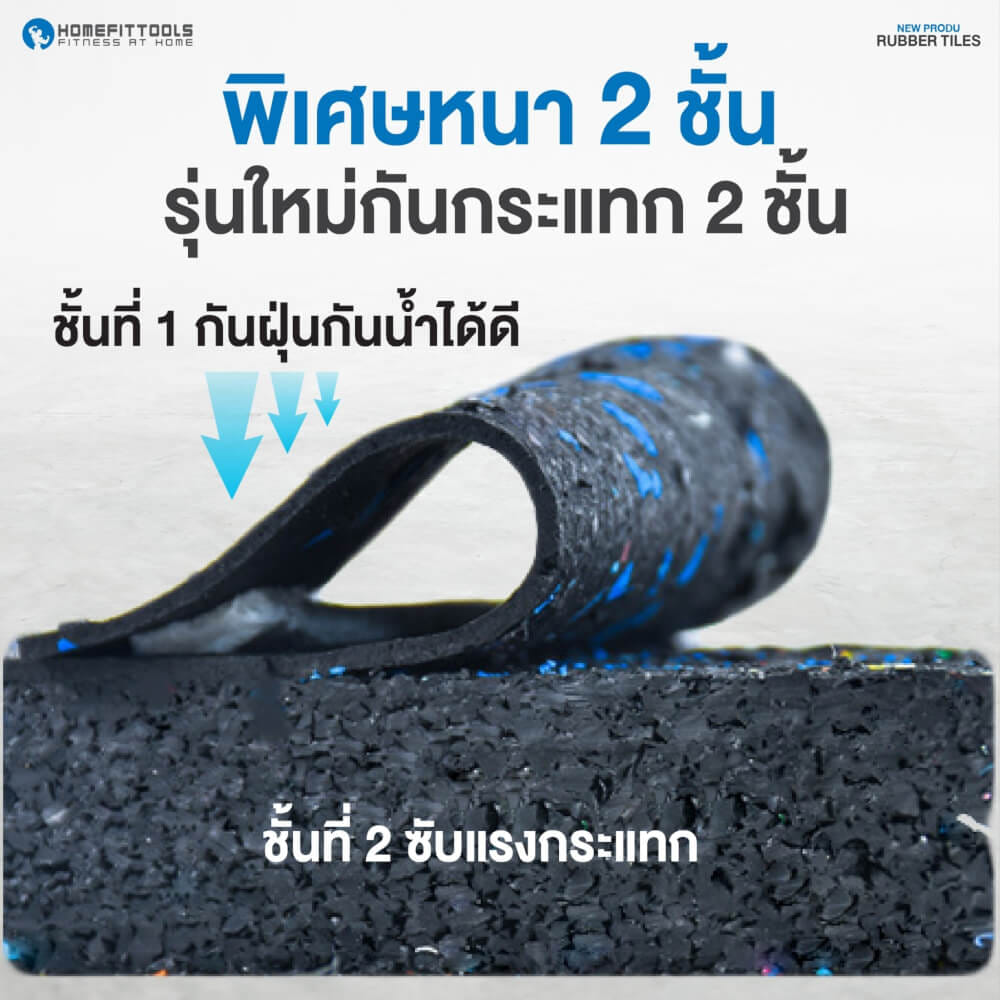 แผ่นยางปูพื้นฟิตเนส HOMEFITTOOLS รุ่น B5 50*50CM หนา 2CM_1
